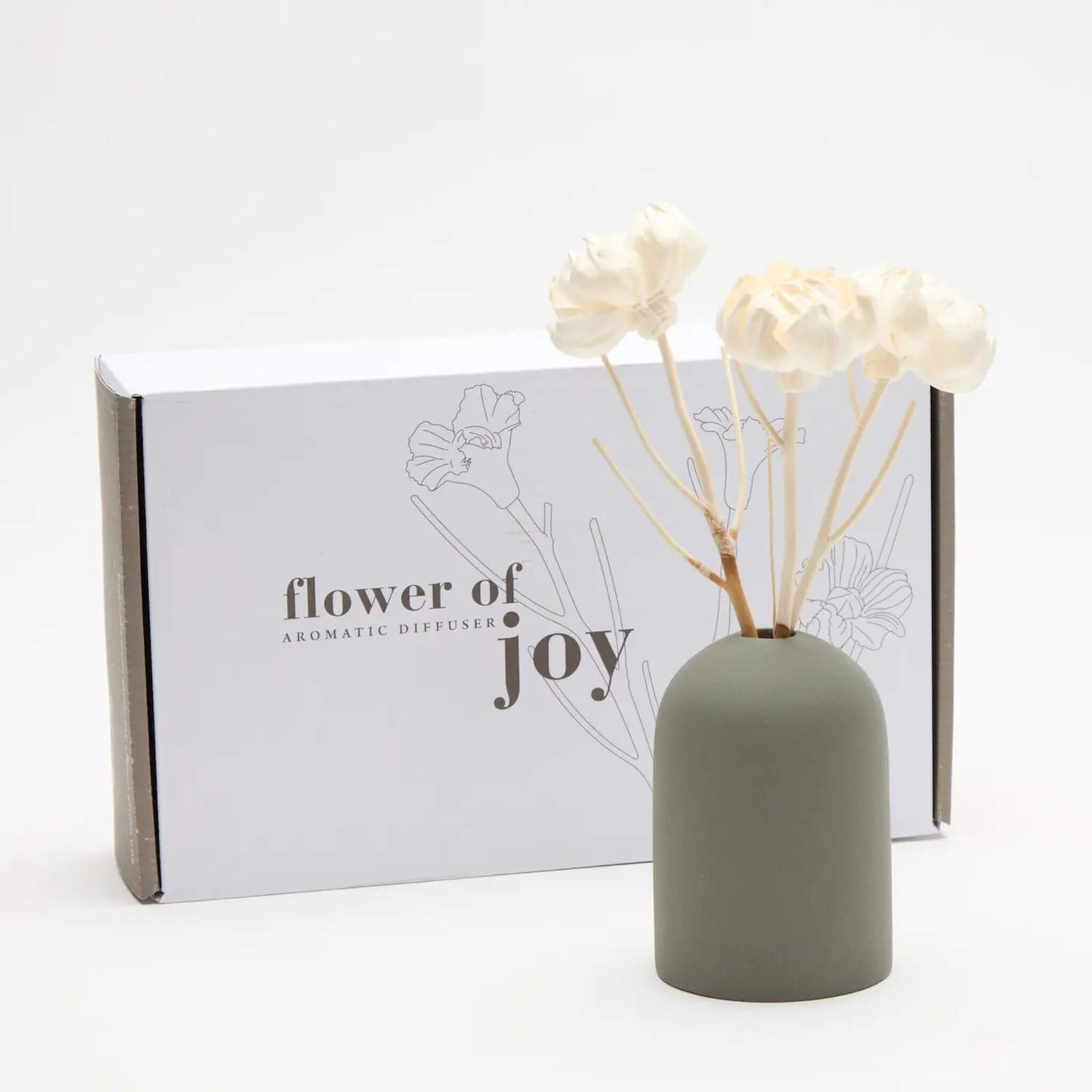 Duftspender mit grauer Keramikvase und weißen Blüten vor Verpackung mit Schriftzug „Flower of Joy“.